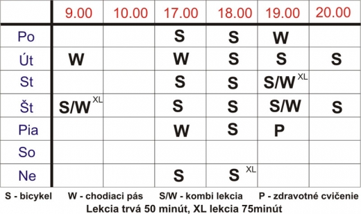 wrozvrh