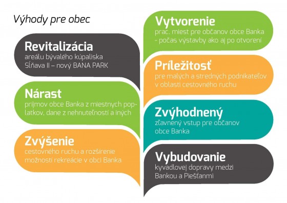 BANA PARK_prezentacia PDF_Stránka_16