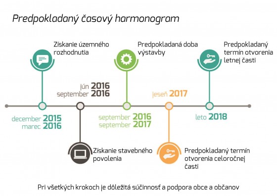 BANA PARK_prezentacia PDF_Stránka_17