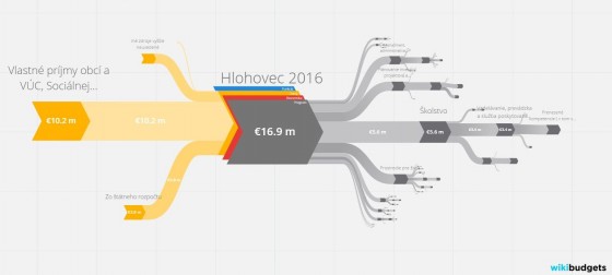 12473538_1148856255134154_8511493193074349462_o[1]