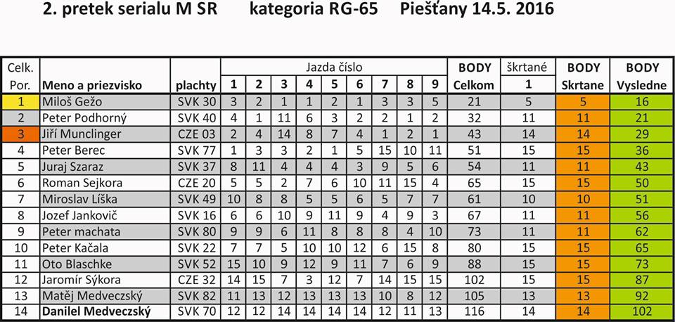 13226891_570128429821566_7619900182369788634_n