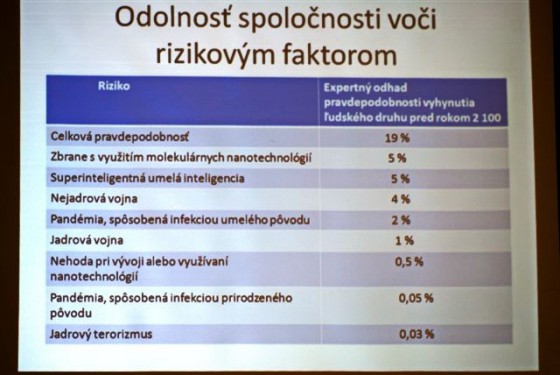 Riziká civilizácie Škulec 25.10-16 003